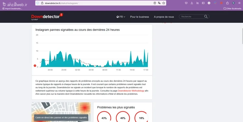 بررسی وضعیت سرورهای اینستاگرام