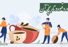 تحقیق در مورد قهوه و تاریخچه آن