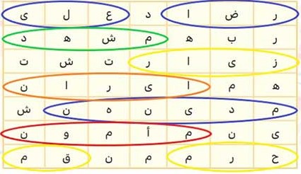 جواب بگرد و پیدا کن صفحه 61 هدیه چهارم