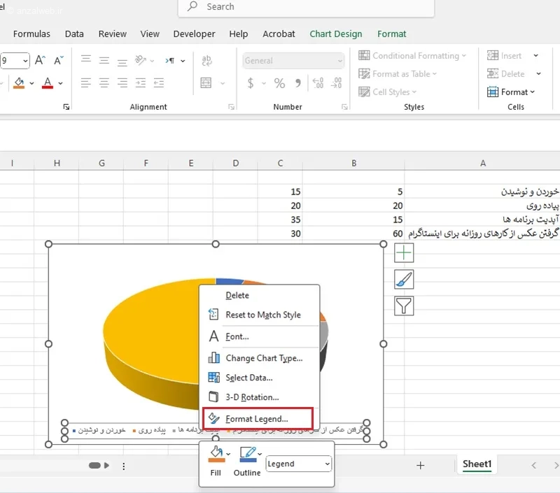 تغییر جهت محور نمودار در اکسل