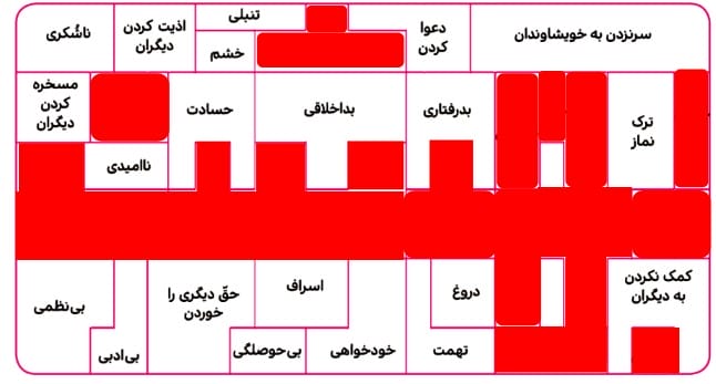 جواب بررسی کنید صفحه 126 هدیه چهارم