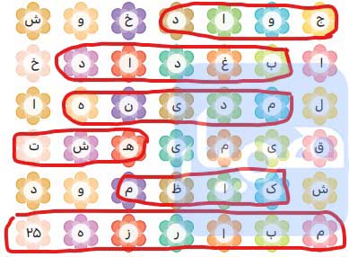 جواب بگرد و پیدا کن درس 9 هدیه چهارم