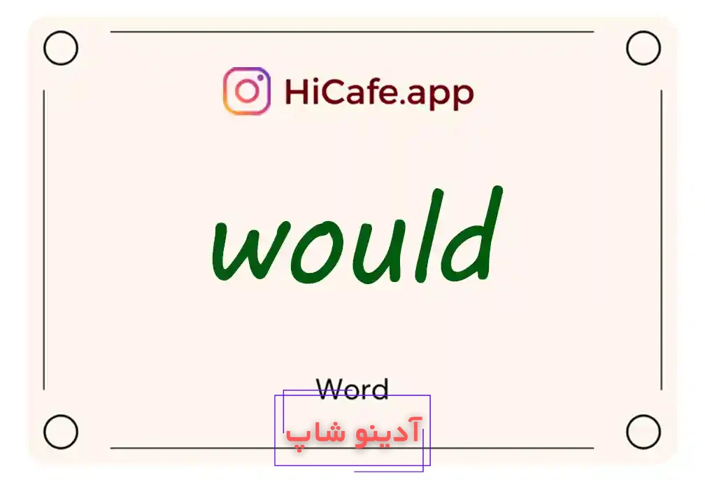 Meaning and usage of would word