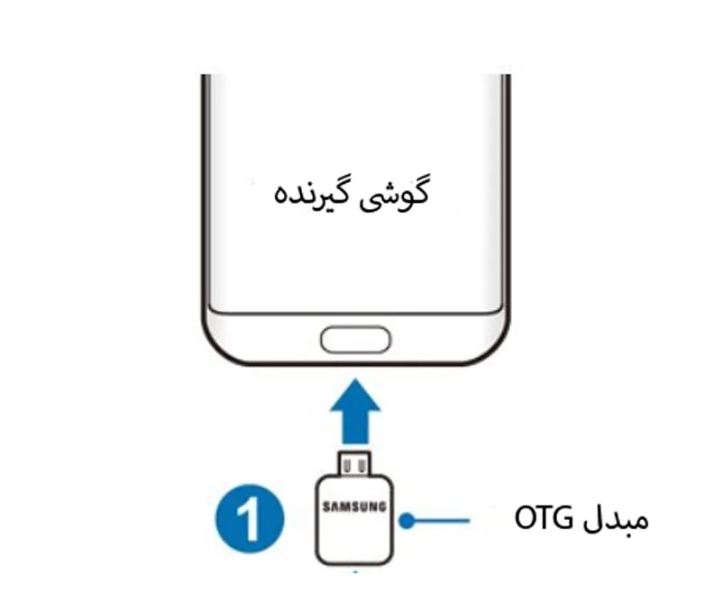 انتقال اطلاعات بین دو گوشی سامسونگ با مبدل