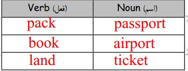جواب صفحه 27 کتاب کار زبان نهم