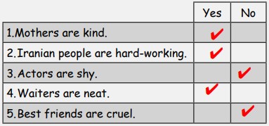 جواب صفحه 16 درس 1 کتاب کار زبان نهم