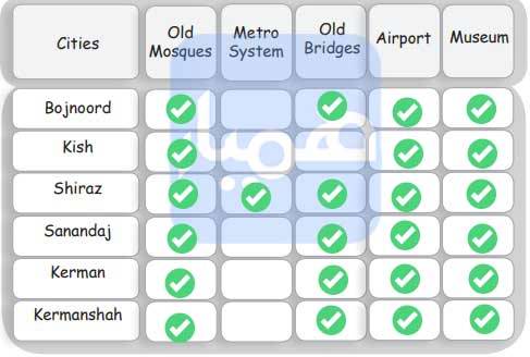 جواب صفحه 26 کتاب کار زبان هشتم