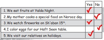 جواب بله یا خیر صفحه 47 کتاب کار زبان نهم