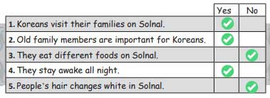 جواب بله یا خیر صفحه 49 کتاب کار زبان نهم