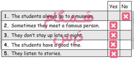 جواب صفحه 64 کتاب کار زبان نهم