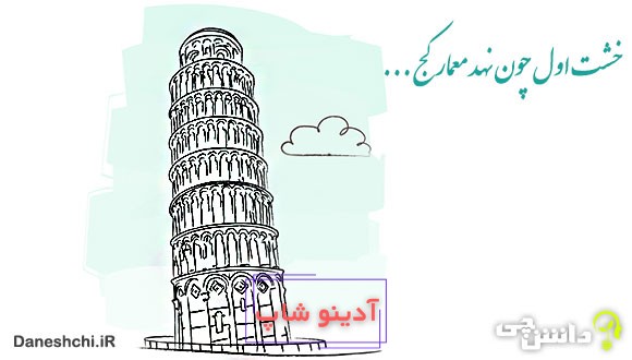 معنی ضرب المثل خشت اول گر نهد معمار کج