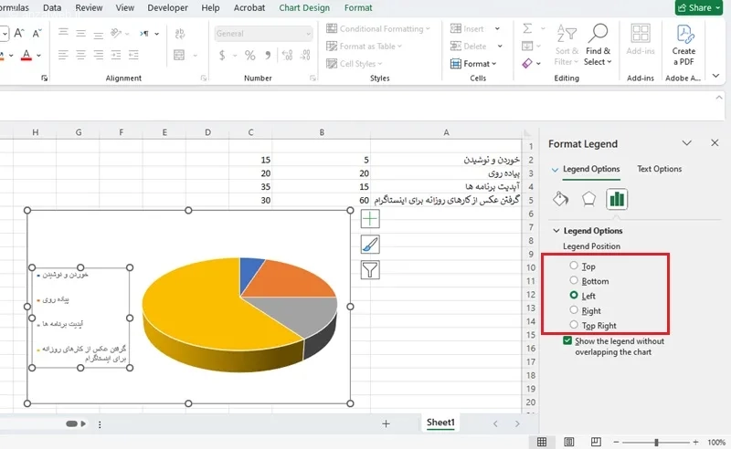 تغییر جهت محور نمودار در اکسل