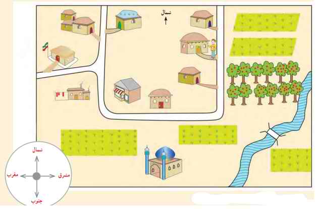 جواب فعالیت درس ۶ مطالعات اجتماعی چهارم