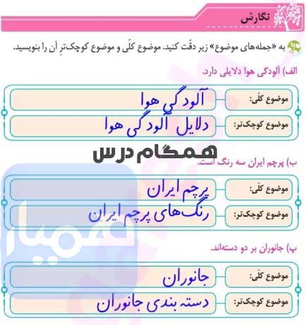 جواب نگارش صفحه 24 نگارش چهارم