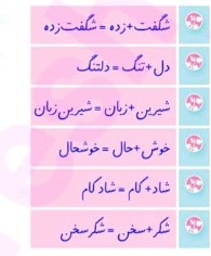 جواب املا صفحه 33 نگارش چهارم