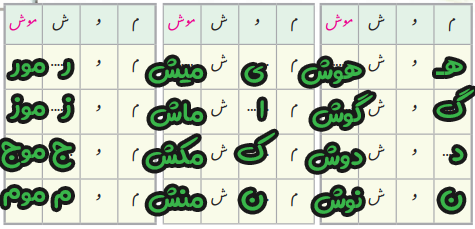 هنر و سرگرمی صفحه ۷۲ نگارش چهارم