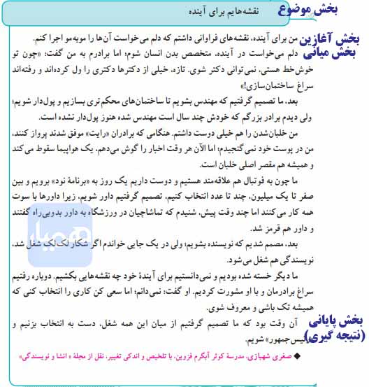 جواب صفحه 31  نگارش پایه هفتم