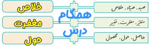 جواب درس پانزدهم