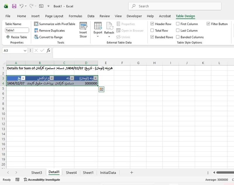 جزییات جدول محوری در برنامه حسابداری اکسل