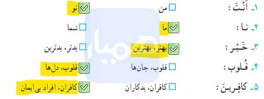 جواب صفحه 84 درس 13 قرآن چهارم ابتدایی