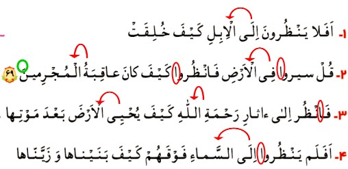 جواب انس با قرآن در خانه صفحه 97 درس پانزدهم قرآن چهارم