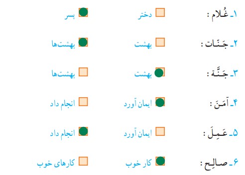 جواب کار در کلاس صفحه 38 قران پنجم
