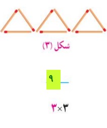 الگوی زیر از چوب کبریت‌ها تشکیل شده است