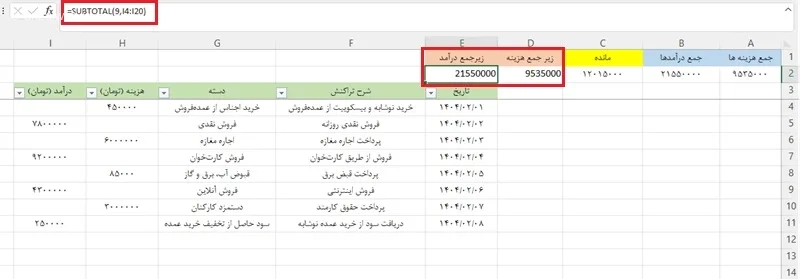 اضافه کردن زیر جمع پس از فیلتر داده در حسابداری اکسل