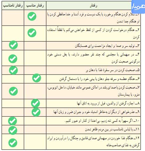 جواب فعالیت صفحه 43 تفکر هشتم