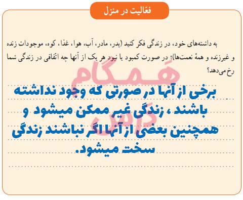 جواب فعالیت در منزل صفحه 68 تفکر هشتم