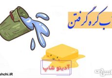 از آب کره گرفتن