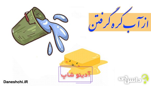 از آب کره گرفتن
