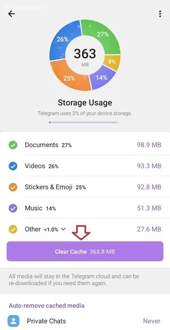 چطوری حافظه ایفون خالی کنیم