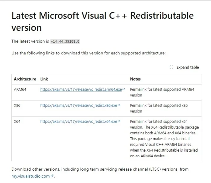 نصب Visual C++ Redistributable