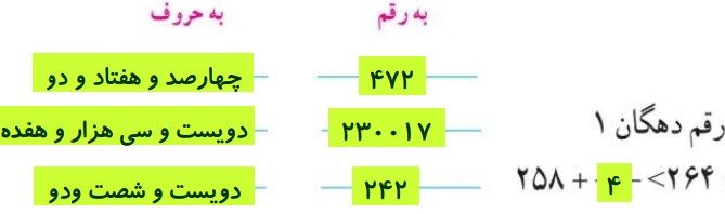 تمرین صفحه ۱۰ ریاضی ششم