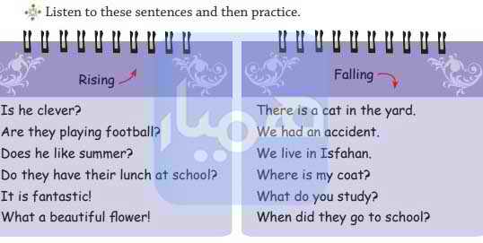 معنی لیستینگ درس 6 زبان نهم