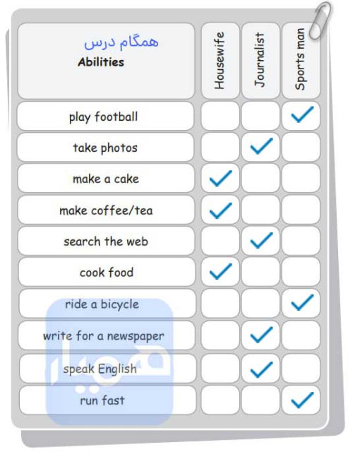 جواب صفحه 14 کتاب کار زبان هشتم