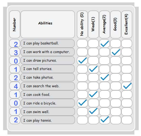 جواب صفحه 15 کتاب کار زبان هشتم