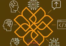 هوشا؛ پلتفرم هوش مصنوعی فارسی | پیشرو در ارائه ابزارهای کاربردی AI ایرانی