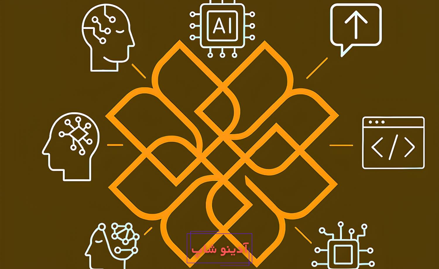 هوشا؛ پلتفرم هوش مصنوعی فارسی | پیشرو در ارائه ابزارهای کاربردی AI ایرانی