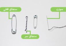 ساخت قطب‌نما با سوزن و برگ (برای گم‌نشدن در بیابان)