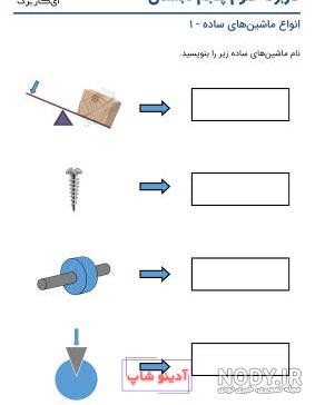 آشنایی با ماشین های مرکب از فصل کارها آسان می شود (۲) علوم پنجم ابتدایی