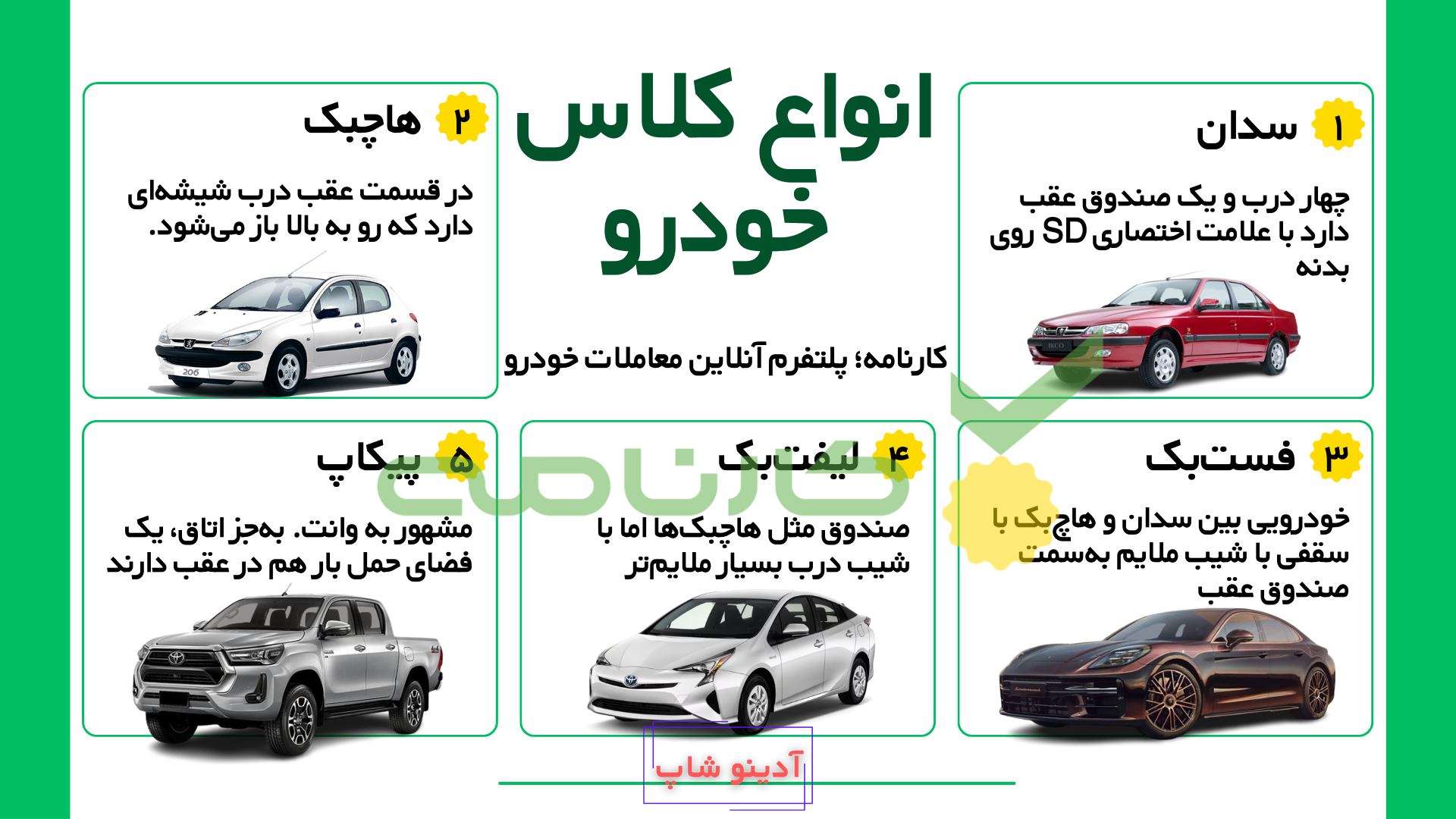 عکس ماشین های ساده کلاس پنجم