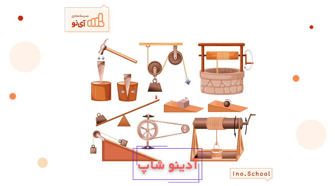 کدام یک ماشین ساده به حساب می‌آیند؟ | علوم تجربی پنجم شماره 2848 - گاما