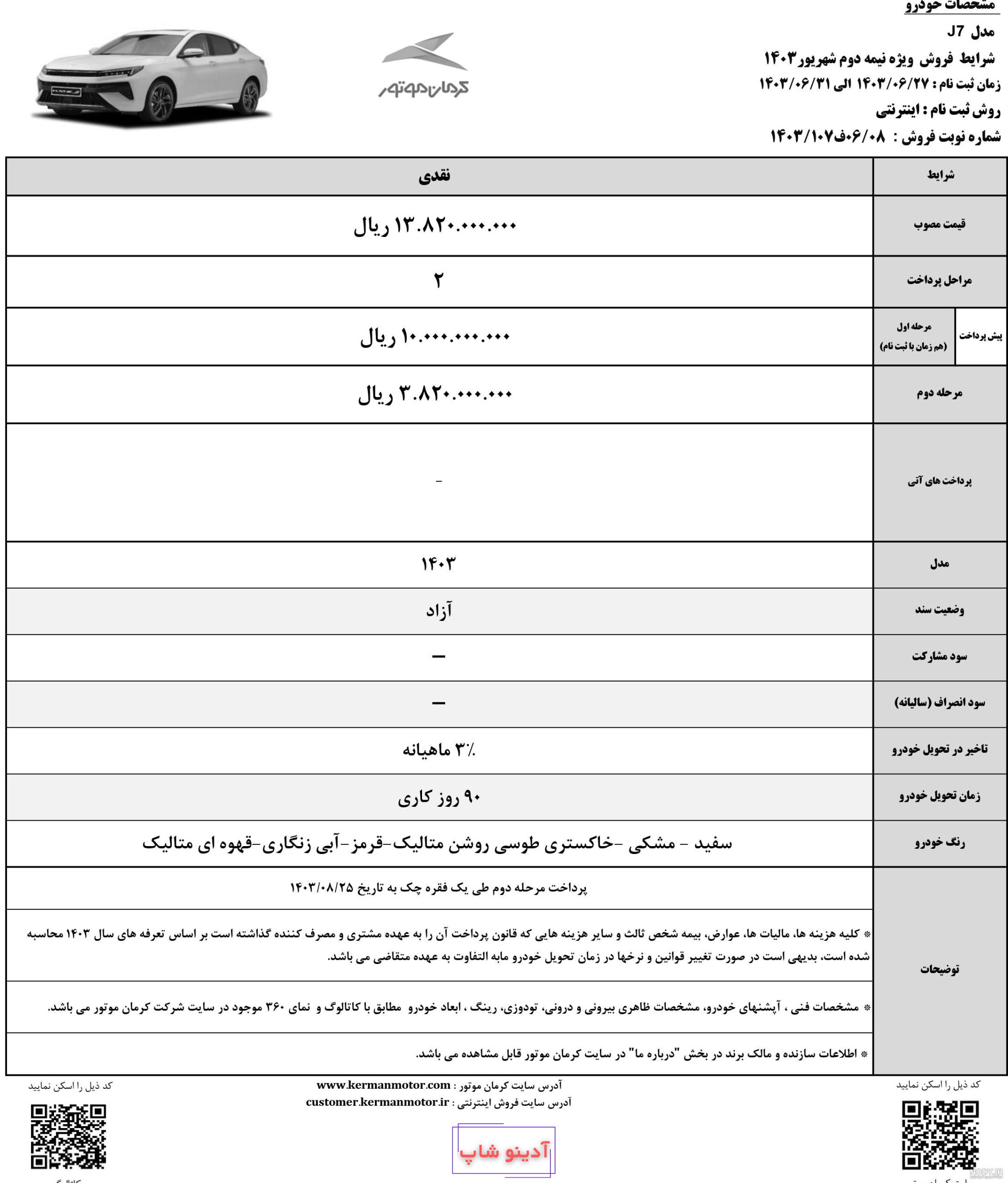 گجت نیوز - قیمت KMC X5 ، شاسی بلند جدید کرمان موتور در بازار آزاد مشخص شد -  صاحب‌خبر