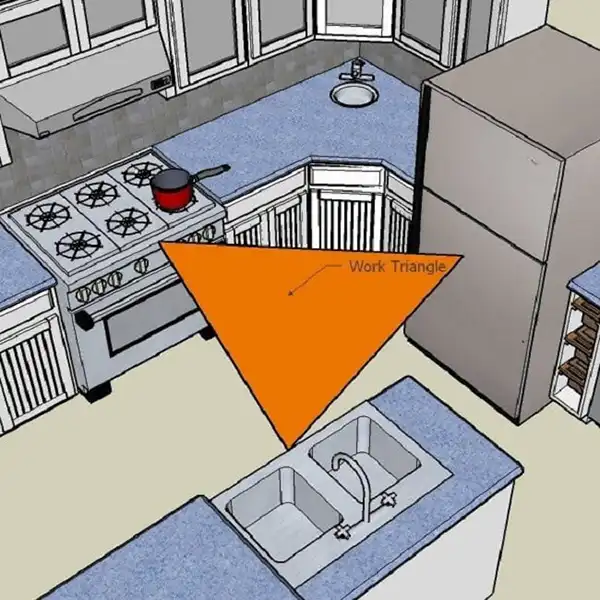 جانمایی لوازم آشپزخانه + جانمایی لوازم آشپزخانه بعنوان قلب تپنده خانه