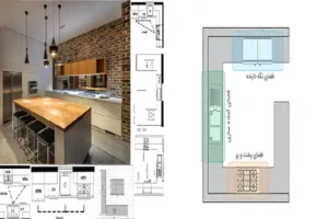 جانمایی لوازم آشپزخانه + جانمایی لوازم آشپزخانه بعنوان قلب تپنده خانه