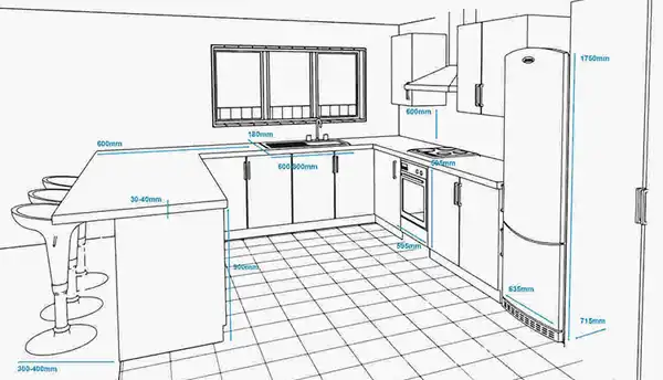 جانمایی لوازم آشپزخانه + جانمایی لوازم آشپزخانه بعنوان قلب تپنده خانه