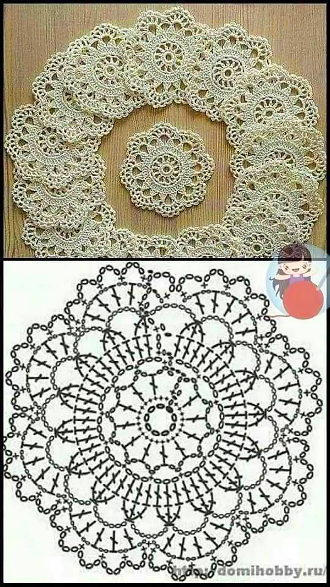 رومیزی همراه باالگوی بافتنی