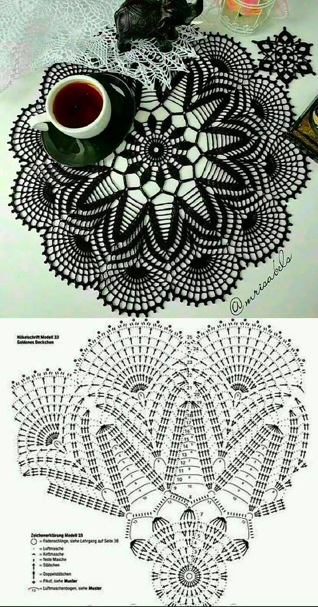 رومیزی همراه باالگوی بافتنی